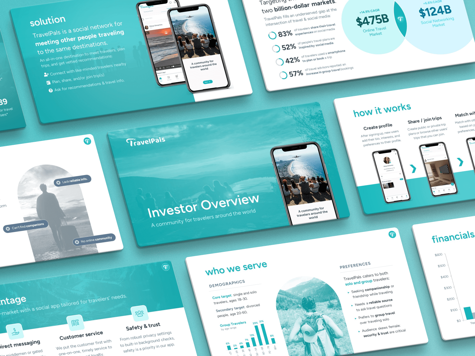 TravelPals: social media & travel mobile app pitch deck design (portfolio)